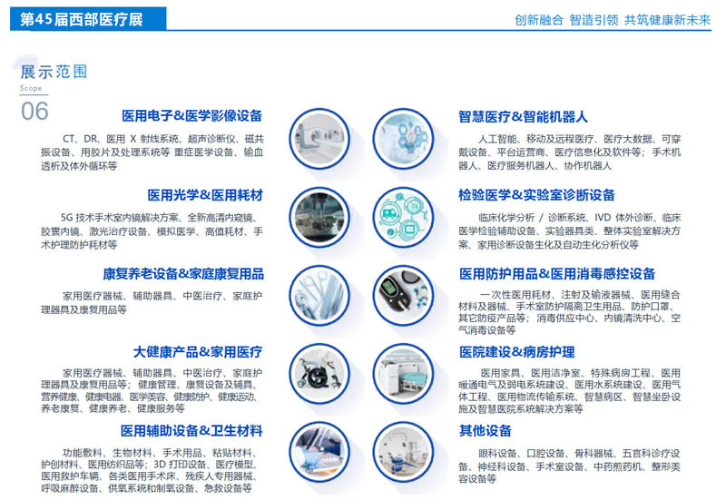 2025西部醫(yī)療邀請函  任5